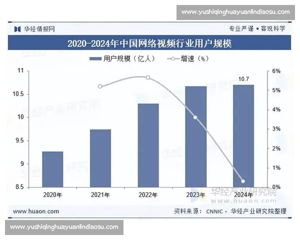 聚焦实时排名洞察全网热点变化与竞争格局趋势深度分析行业走向