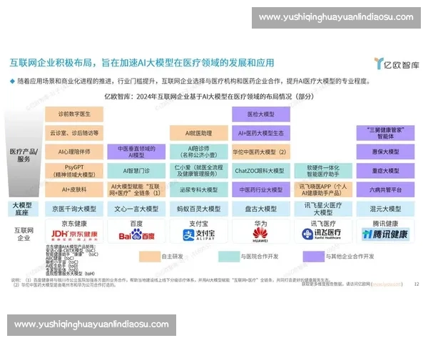 商业开发战略：探索未来趋势与创新模式在市场中的应用与挑战