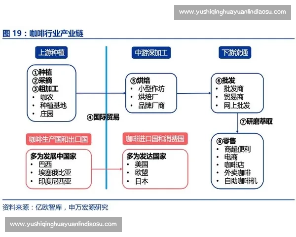 替补阵容发力激发球队潜力全面解析新赛季战术布局 替补阵容发力激发球队潜力全面解析新赛季战术布局